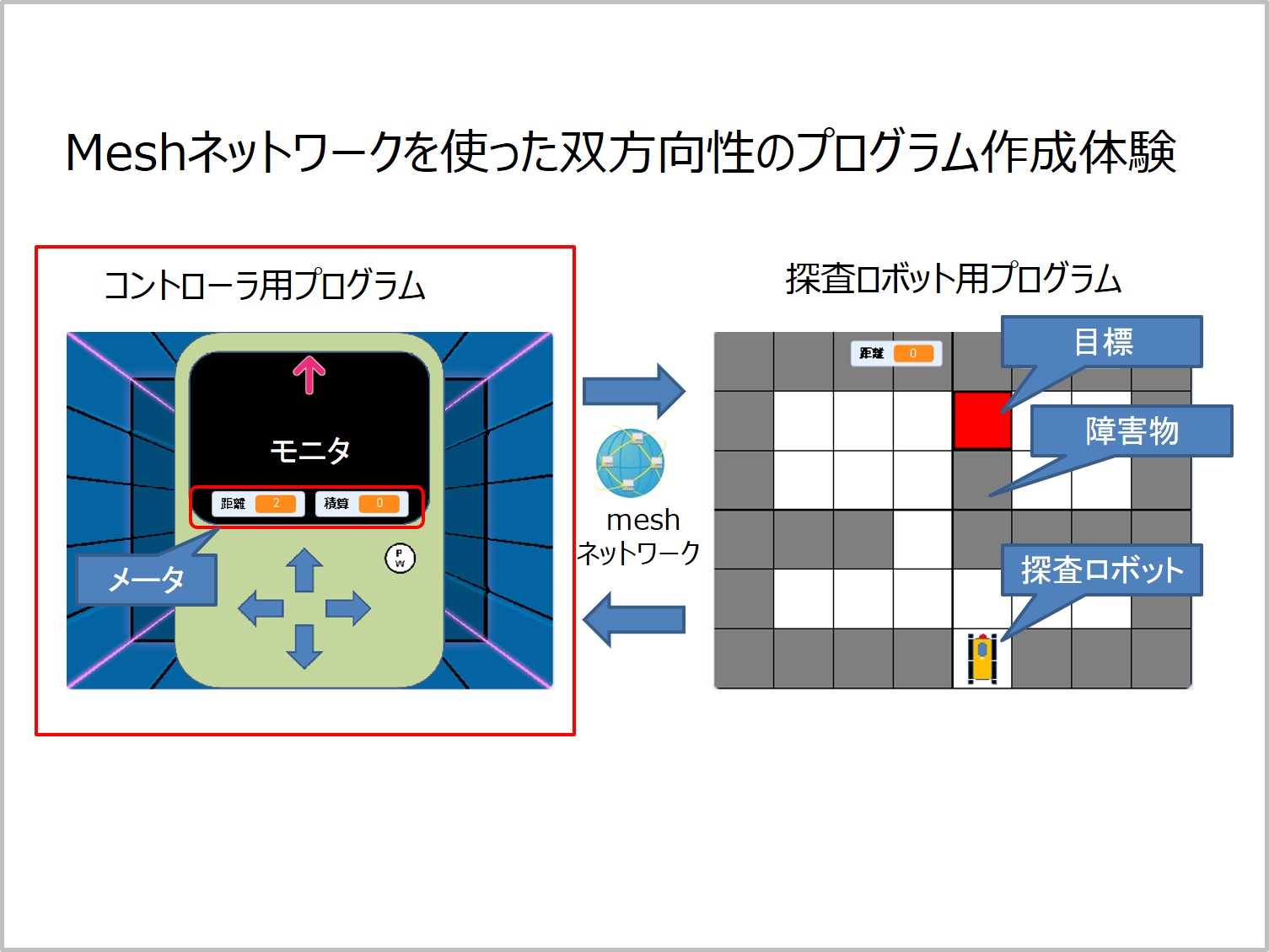 方法の擁護: 科学的研究プログラムの方法論 | イムレ ラカトシュ